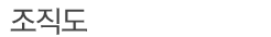 조직도